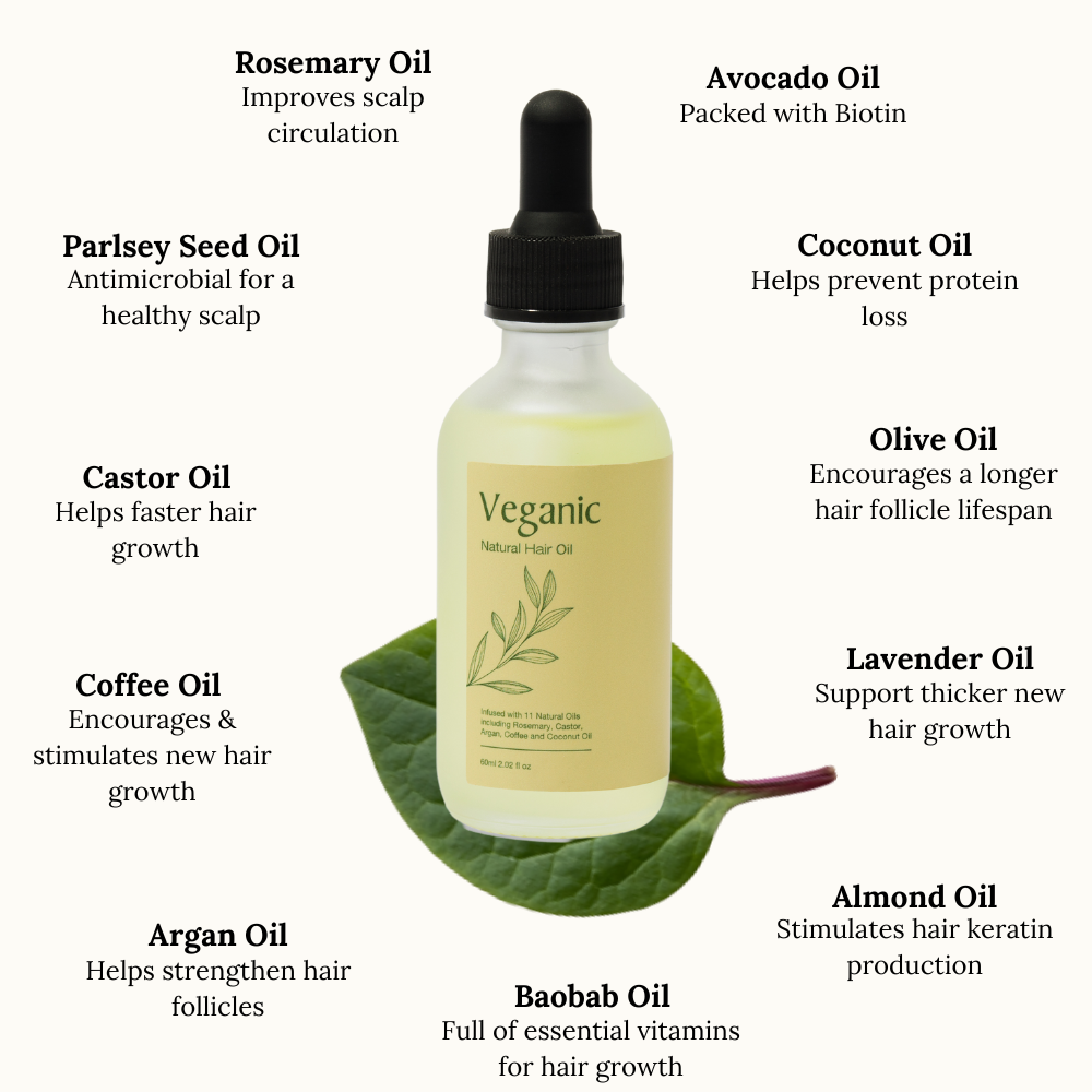 Mothers Day Sale -  Natural Hair Growth Oil